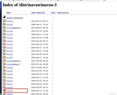 Index of maven.